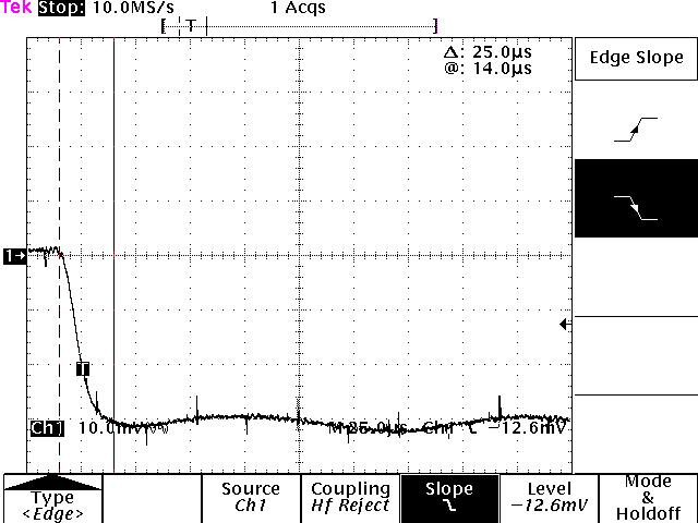 Output transient, 0.1 A to 1.5 A load step: output dips and recovers within approximately 25 µs