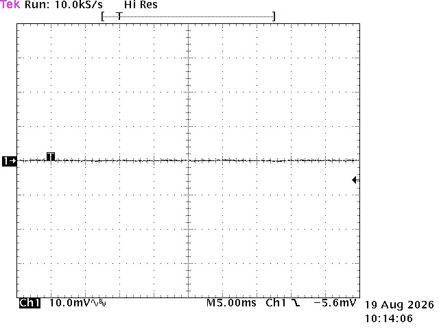 Output voltage at 1 A constant load