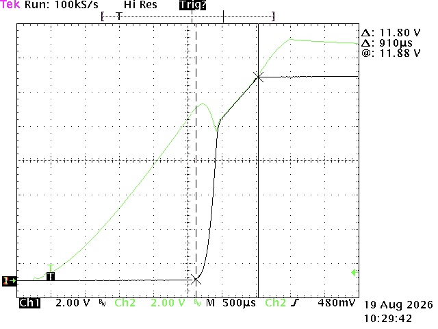 Power-on ramp at 0 mA constant load