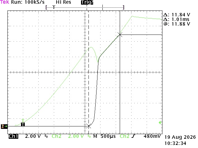 Power-on ramp at 500 mA constant load