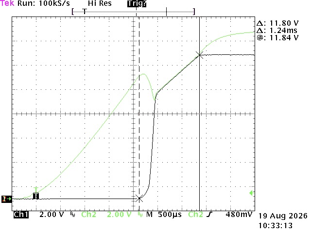 Power-on ramp at 1 A constant load