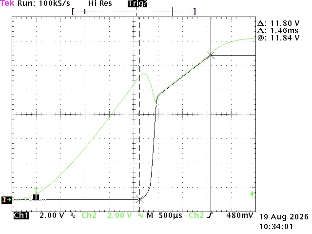 Power-on ramp at 1.5 A constant load