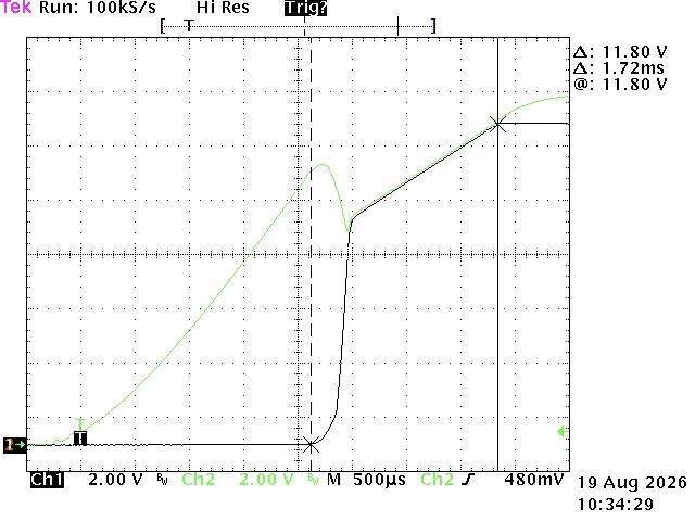 Power-on ramp at 2 A constant load