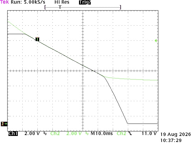 Power-off ramp at 100 mA constant load