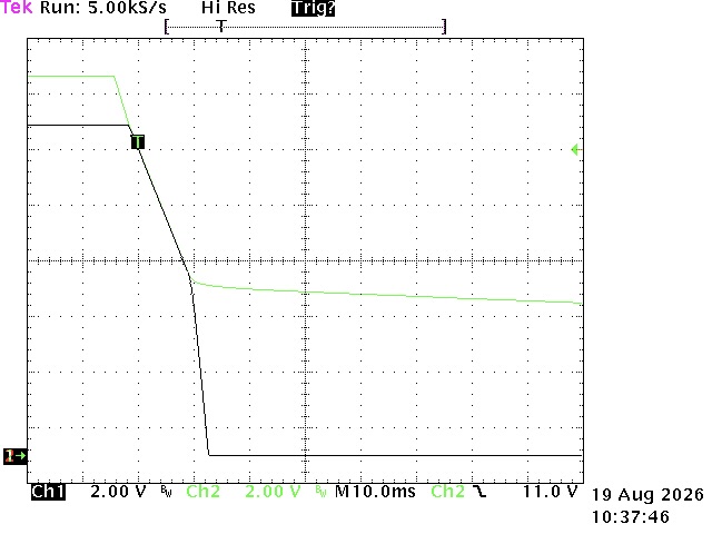 Power-off ramp at 500 mA constant load