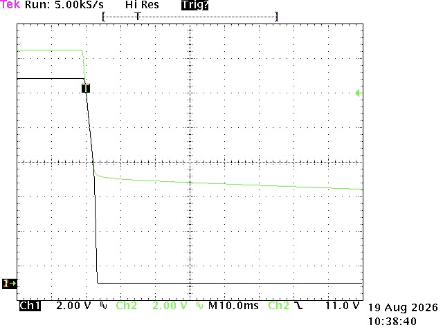 Power-off ramp at 2 A constant load